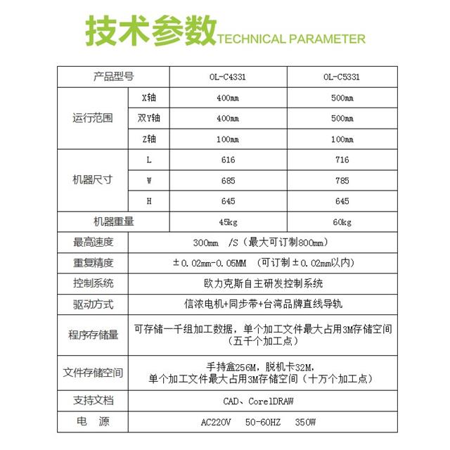 桌面式視覺點(diǎn)膠機(jī),噴射式視覺點(diǎn)膠機(jī)