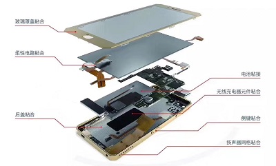 手機屏幕密封點膠 手機屏幕密封點膠