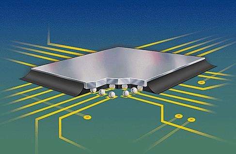 底部填充封裝點(diǎn)膠機(jī) 底部填充封裝點(diǎn)膠機(jī)