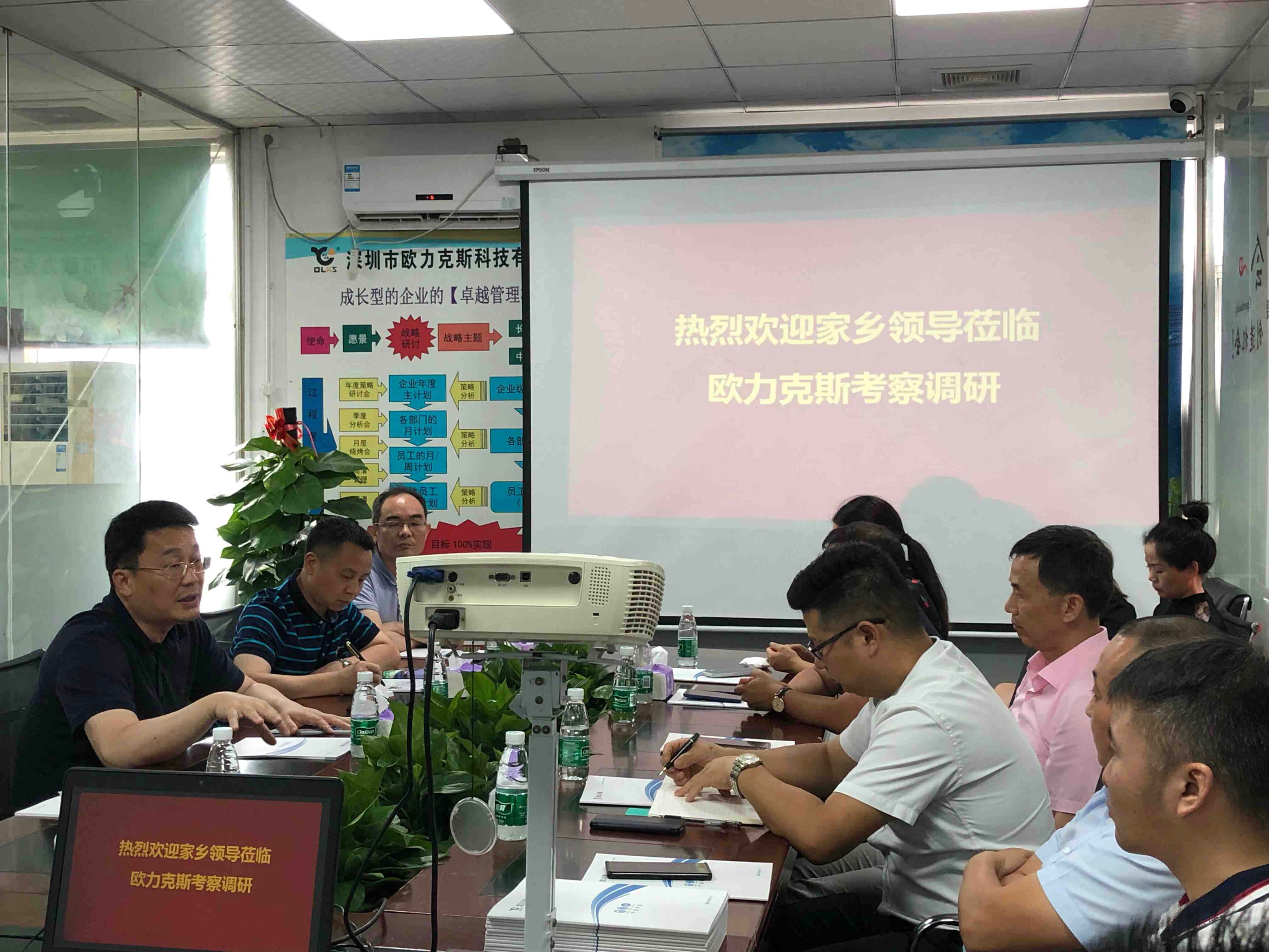 樂(lè)平市委副書(shū)記、市長(zhǎng)高翔一行蒞臨歐力克斯考察調(diào)研