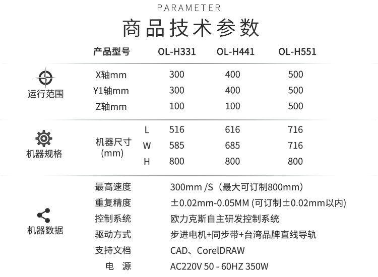<a href='http://www.fgezomc.cn/' class='keys' title='點(diǎn)擊查看關(guān)于自動(dòng)焊錫機(jī)的相關(guān)信息' target='_blank'>自動(dòng)焊錫機(jī)</a>參數(shù) 自動(dòng)焊錫機(jī)參數(shù)