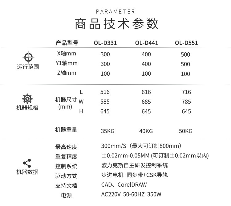<a href='http://www.fgezomc.cn/zddjj.htm' class='keys' title='點擊查看關(guān)于自動點膠機的相關(guān)信息' target='_blank'>自動點膠機</a>技術(shù)
