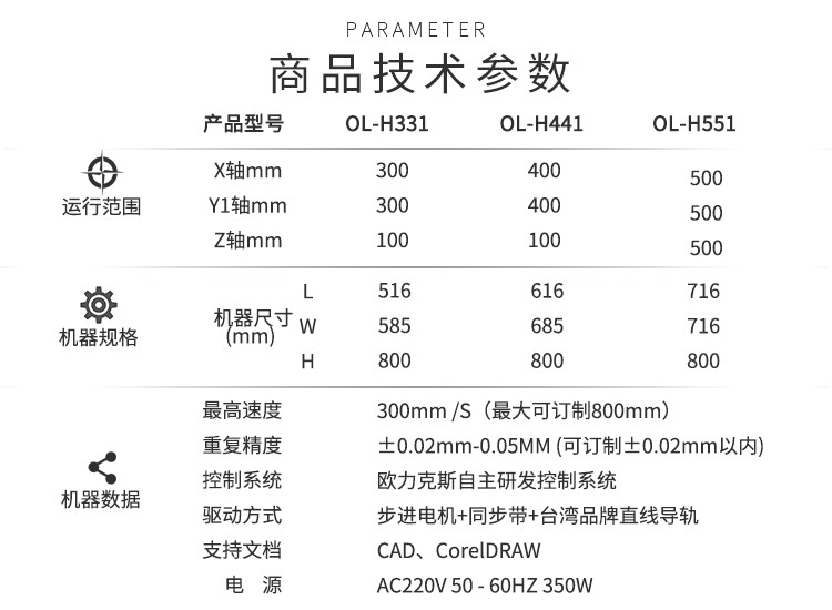 <a href='http://www.fgezomc.cn/' class='keys' title='點(diǎn)擊查看關(guān)于自動(dòng)焊錫機(jī)的相關(guān)信息' target='_blank'>自動(dòng)焊錫機(jī)</a>技術(shù)參數(shù) 自動(dòng)焊錫機(jī)技術(shù)參數(shù)