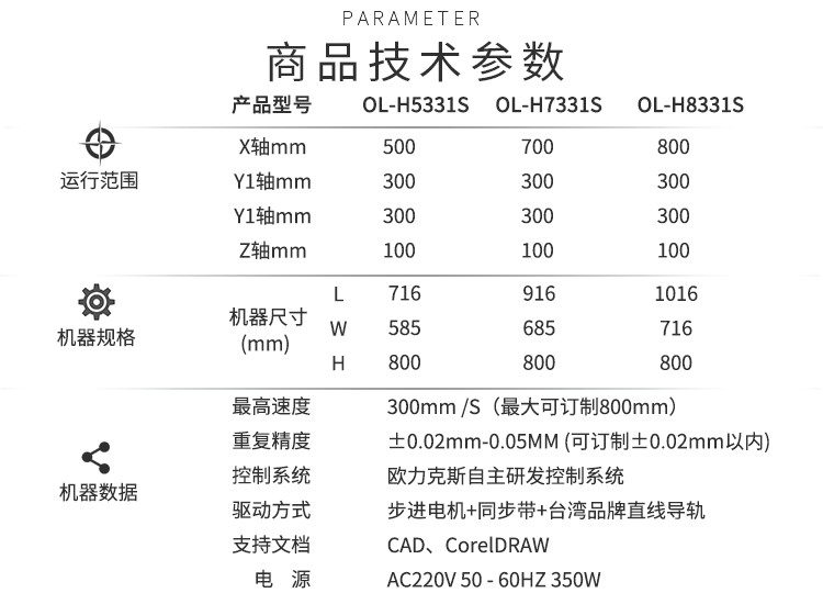 平臺焊錫機技術參數