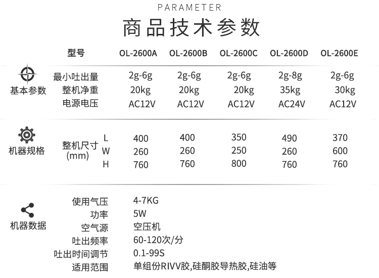 半自動點(diǎn)膠機(jī)參數(shù)