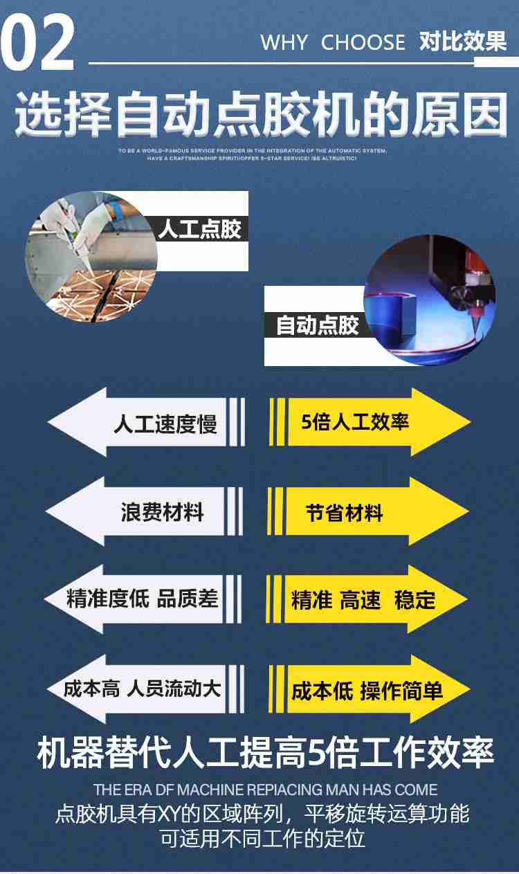 點(diǎn)膠機(jī)優(yōu)勢