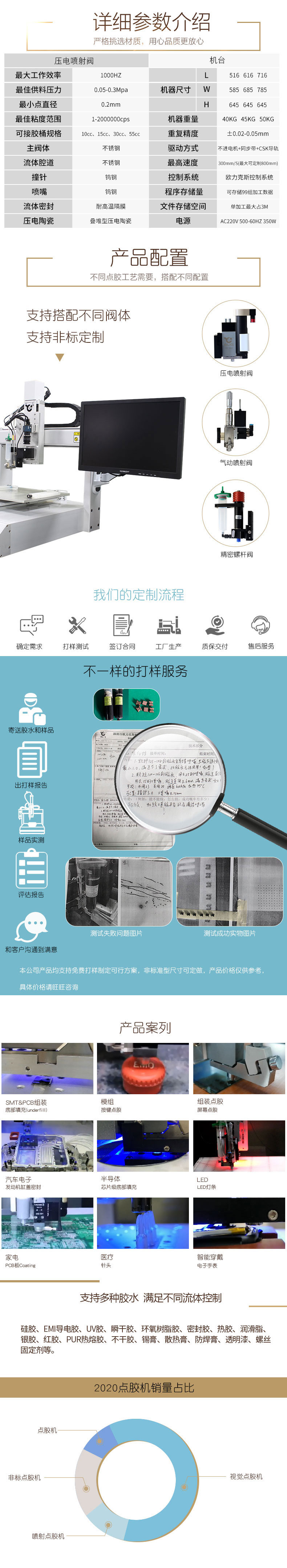 桌面CCD視覺<a href='http://www.fgezomc.cn/' class='keys' title='點擊查看關(guān)于點膠機的相關(guān)信息' target='_blank'>點膠機</a>