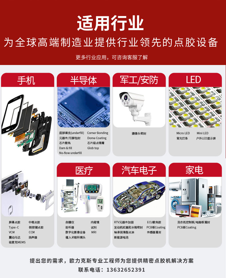 噴膠機(jī)應(yīng)用行業(yè) 噴膠機(jī)應(yīng)用行業(yè)