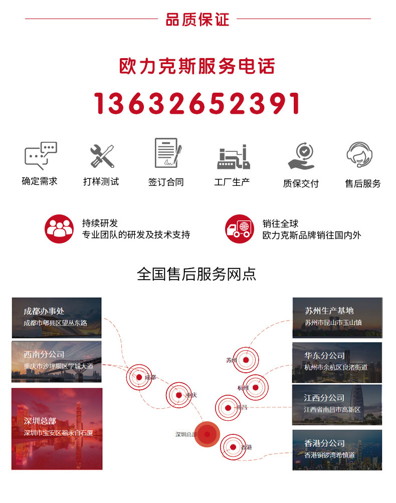 自動化詳情_10.jpg 自動化詳情_10.jpg